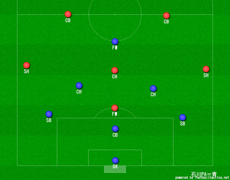 f:id:marinos004:20200322193040j:plain f:id:marinos004:20200322193040j:plain