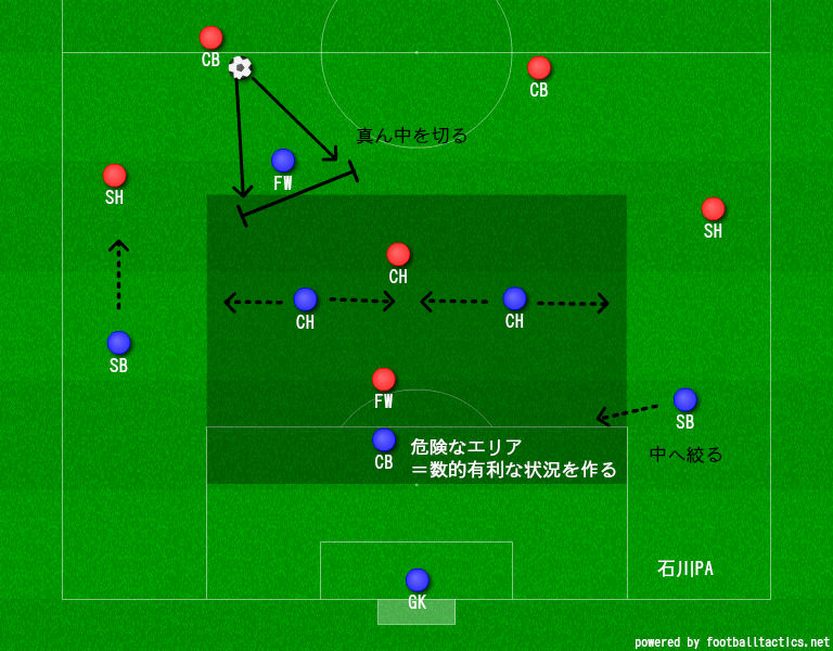 f:id:marinos004:20200322193452j:plain f:id:marinos004:20200322193452j:plain