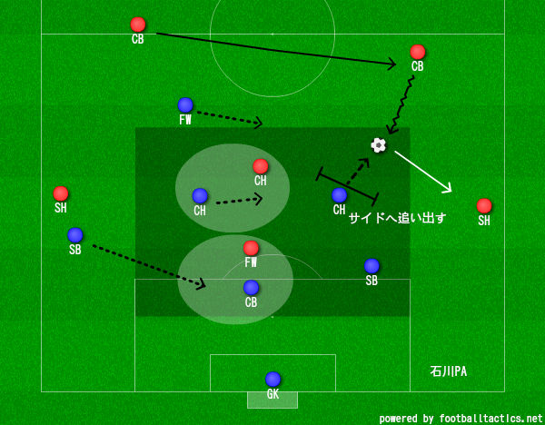 f:id:marinos004:20200322194812j:plain f:id:marinos004:20200322194812j:plain