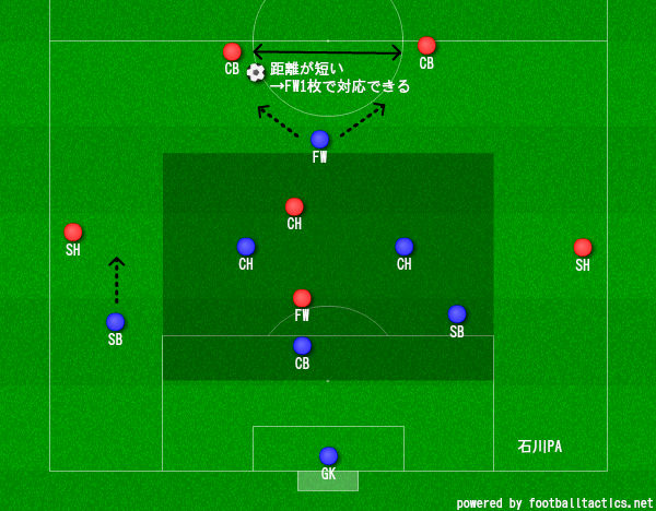 f:id:marinos004:20200323232727j:plain f:id:marinos004:20200323232727j:plain