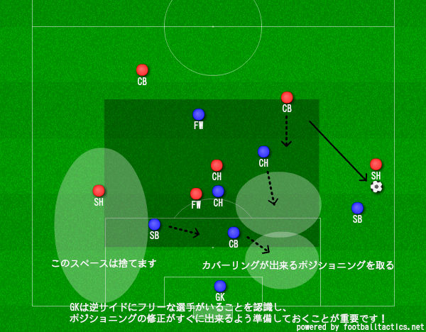 f:id:marinos004:20200323233901j:plain f:id:marinos004:20200323233901j:plain