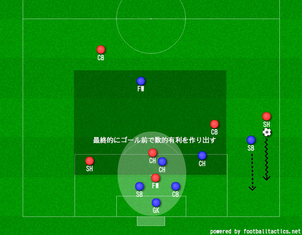 f:id:marinos004:20200323234907j:plain f:id:marinos004:20200323234907j:plain
