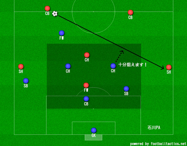 f:id:marinos004:20200324001522j:plain f:id:marinos004:20200324001522j:plain