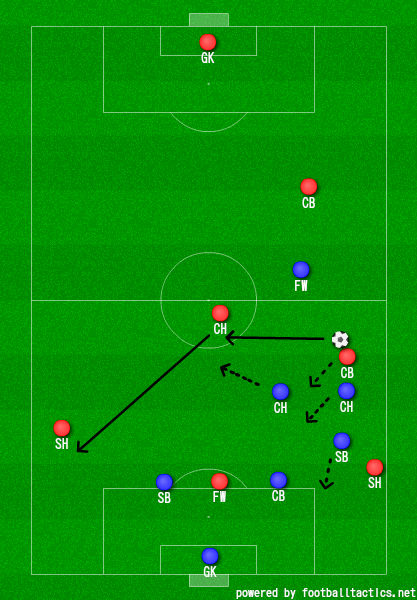 f:id:marinos004:20200328104554j:plain f:id:marinos004:20200328104554j:plain