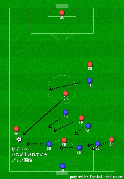 f:id:marinos004:20200328105200j:plain f:id:marinos004:20200328105200j:plain