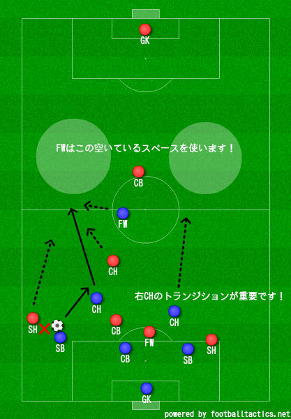 f:id:marinos004:20200328105952j:plain f:id:marinos004:20200328105952j:plain