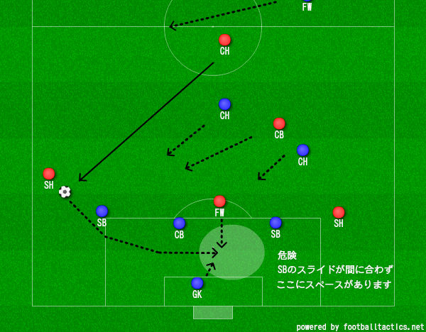 f:id:marinos004:20200328114245j:plain f:id:marinos004:20200328114245j:plain