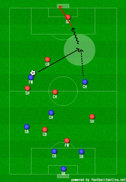 f:id:marinos004:20200328115910j:plain f:id:marinos004:20200328115910j:plain