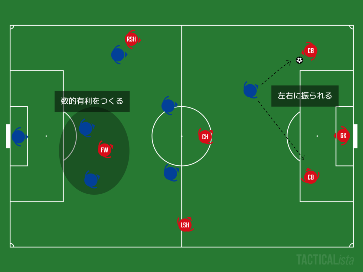 f:id:marinos004:20200814022117p:plain f:id:marinos004:20200814022117p:plain