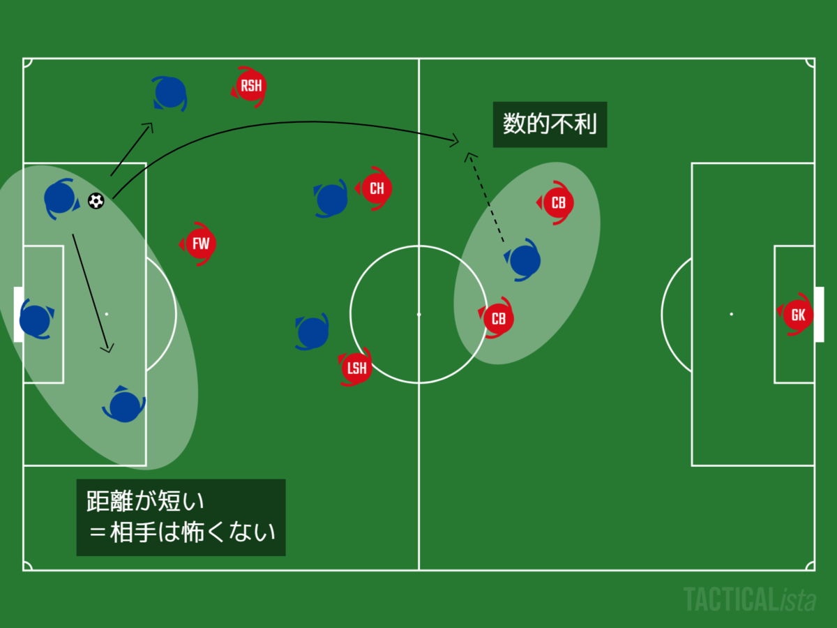 f:id:marinos004:20200822021713p:plain f:id:marinos004:20200822021713p:plain