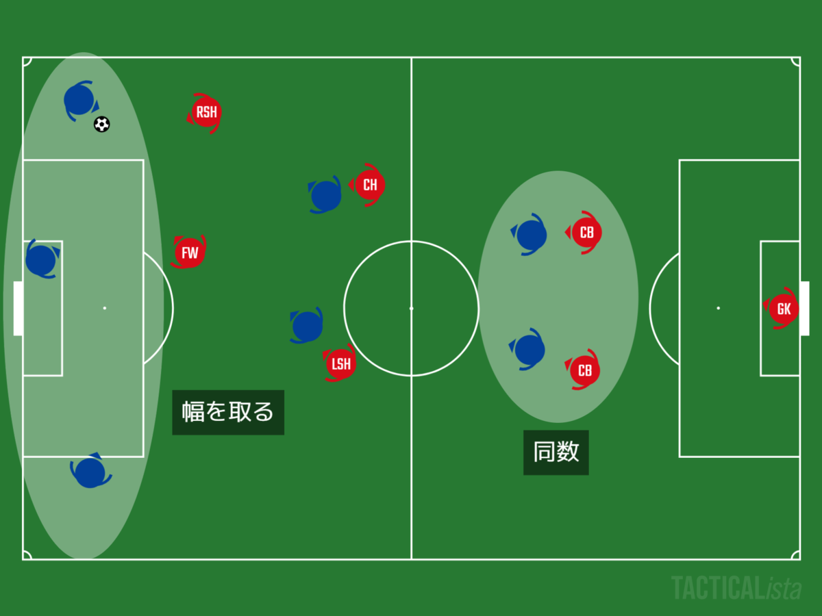 f:id:marinos004:20200822023746p:plain f:id:marinos004:20200822023746p:plain