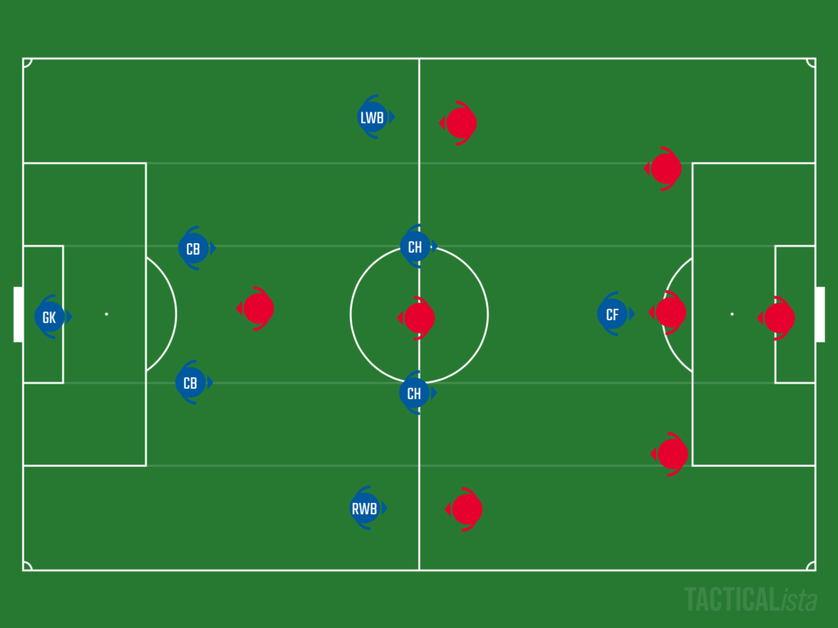 f:id:marinos004:20200922211008p:plain f:id:marinos004:20200922211008p:plain