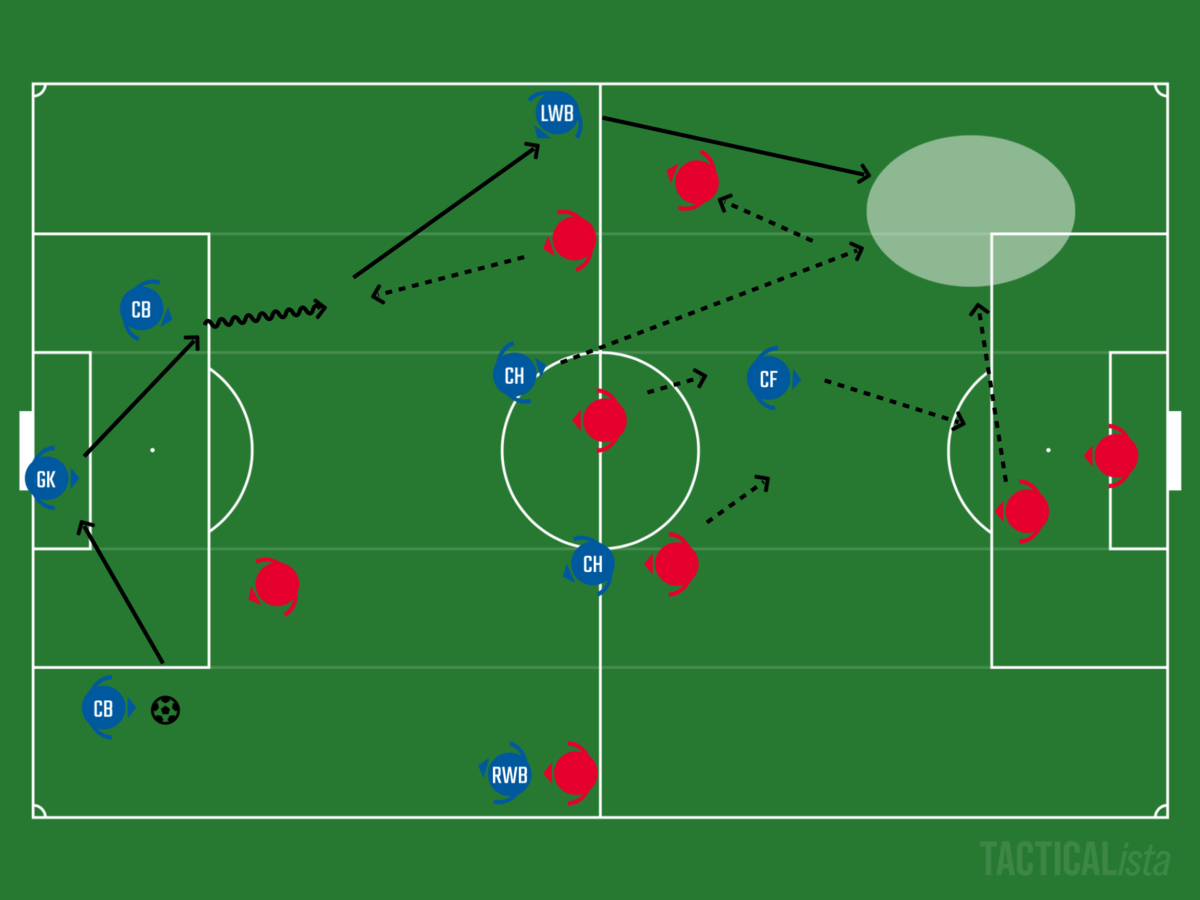 f:id:marinos004:20200923005921p:plain f:id:marinos004:20200923005921p:plain