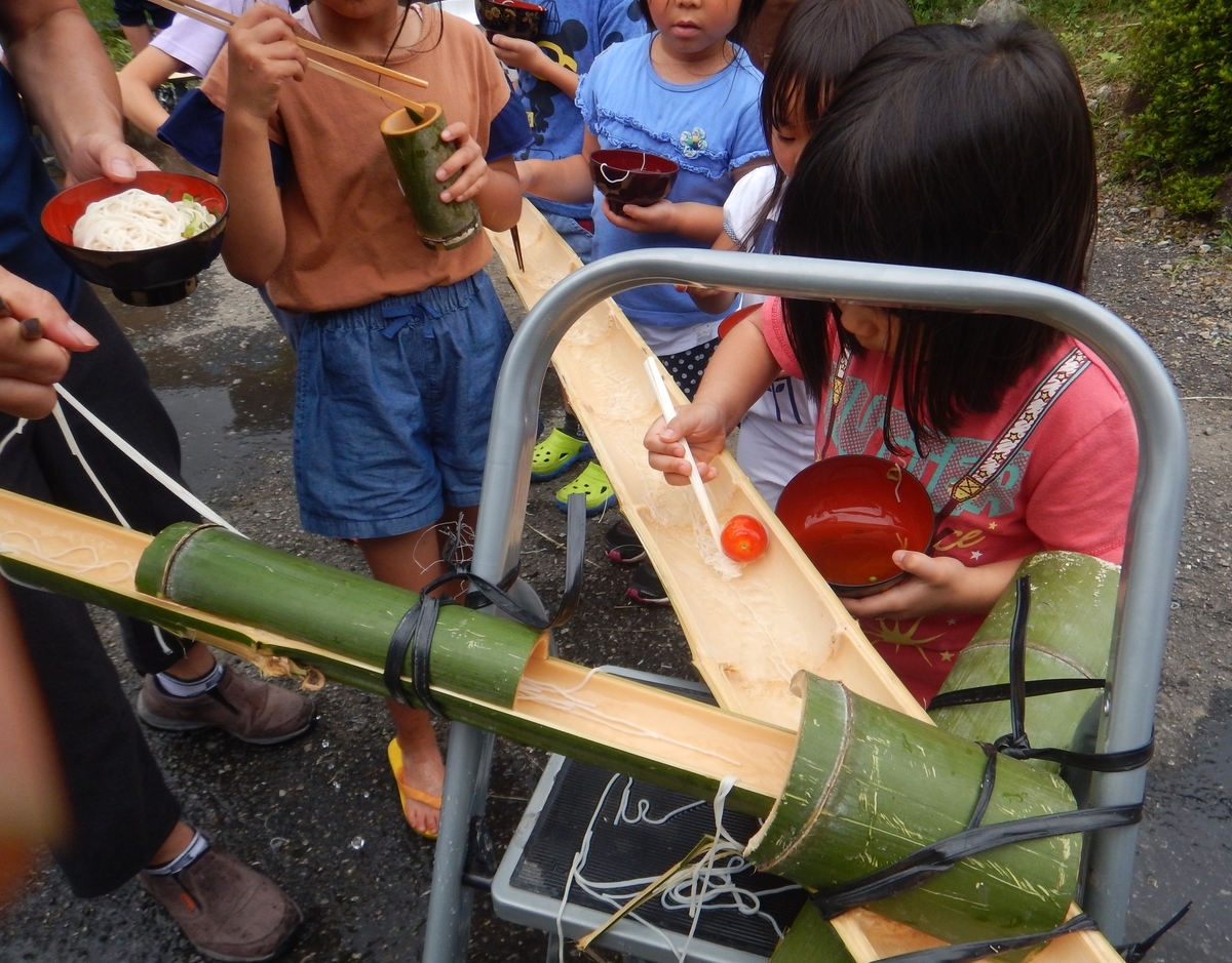 f:id:mario-mariko:20190721125240j:plain