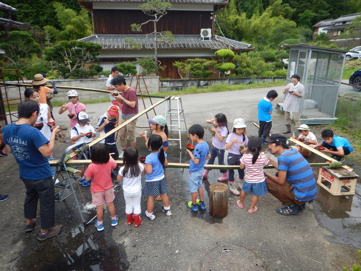 f:id:mario-mariko:20190721125440j:plain