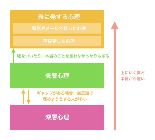 f:id:mariohkawa:20170804110044j:plain f:id:mariohkawa:20170804110044j:plain