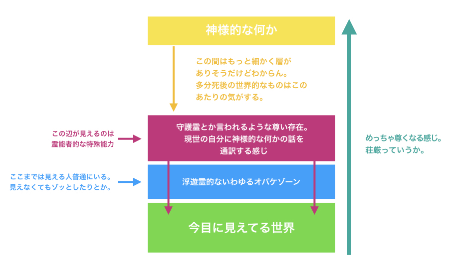 f:id:mariohkawa:20170814191303j:plain