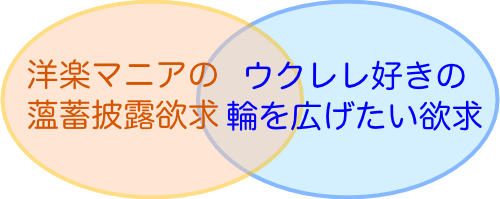 f:id:mariyudu:20140930185425p:plain