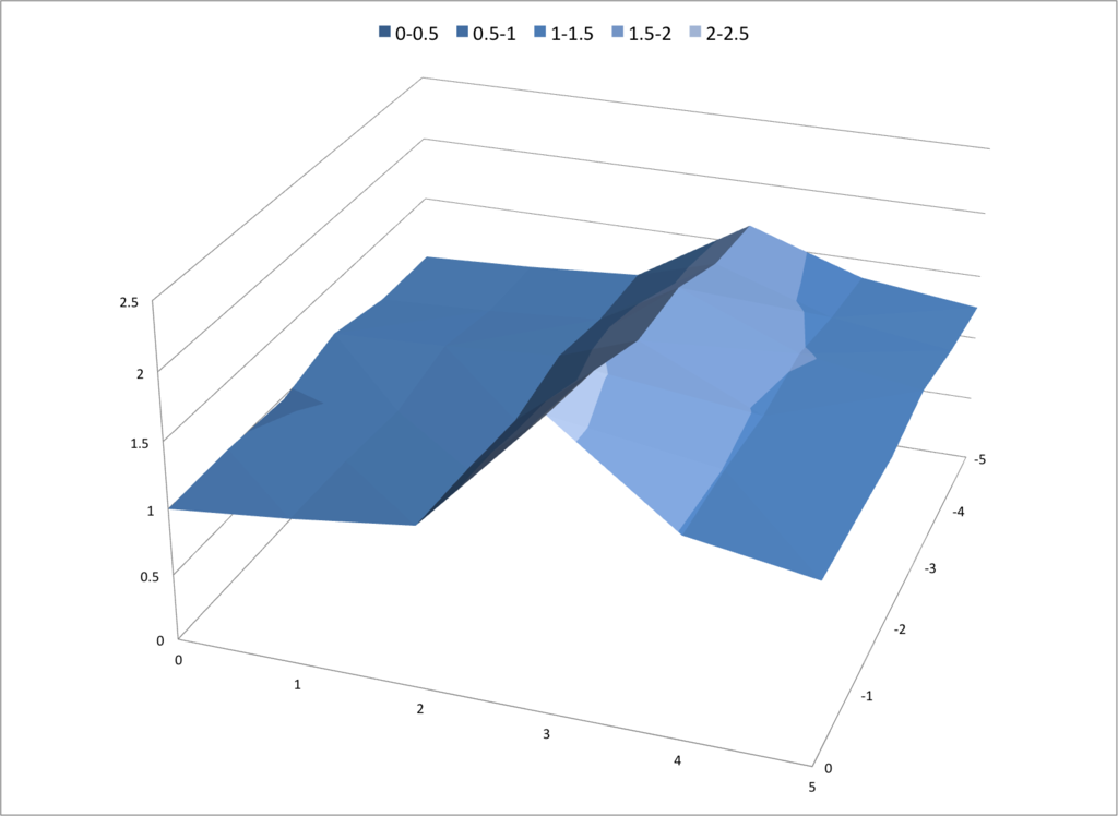 f:id:mariyudu:20170209214852p:plain
