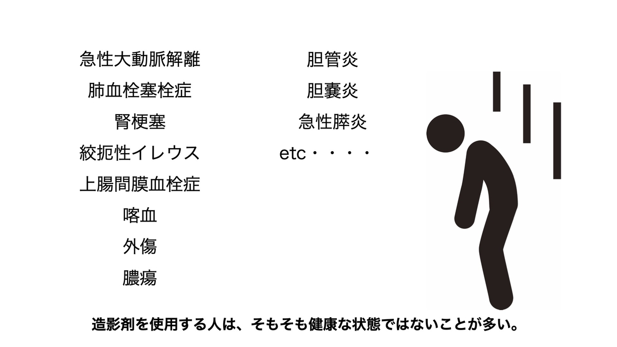 f:id:mark_nephrologist:20220108153108j:plain