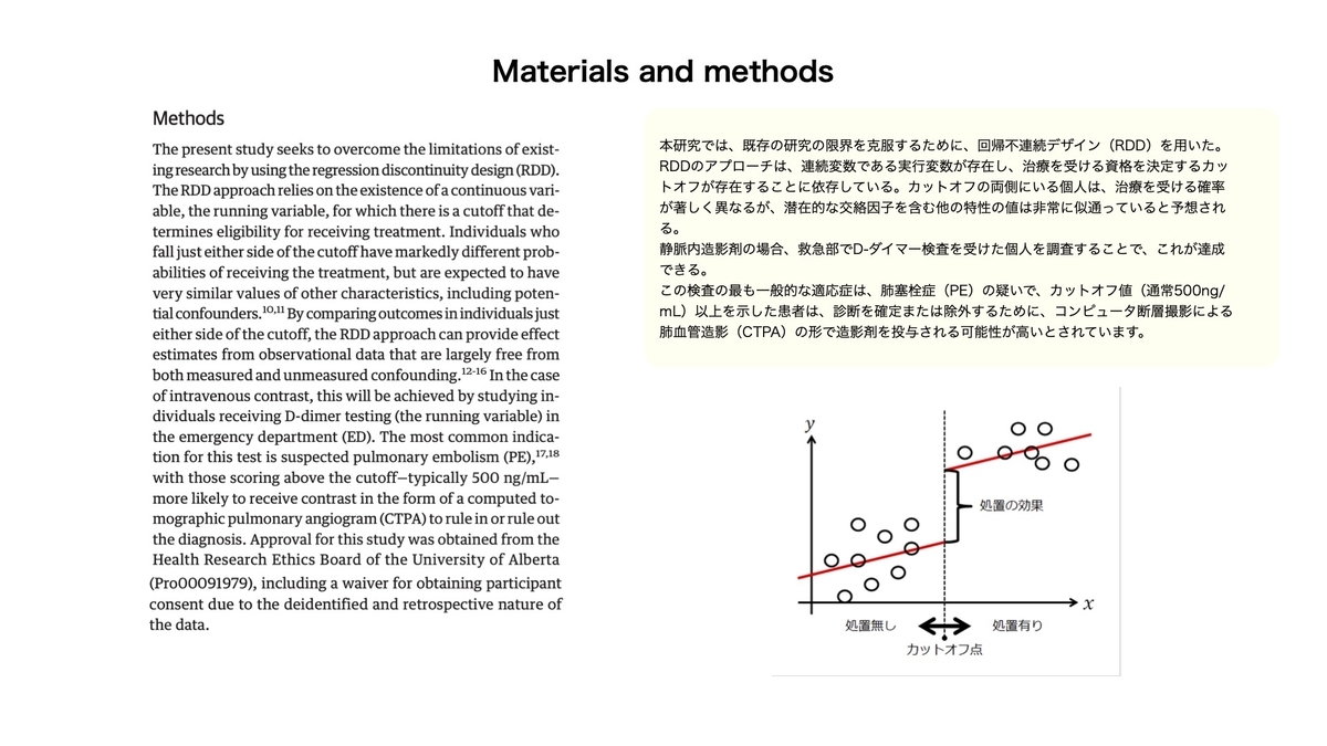 f:id:mark_nephrologist:20220108153249j:plain