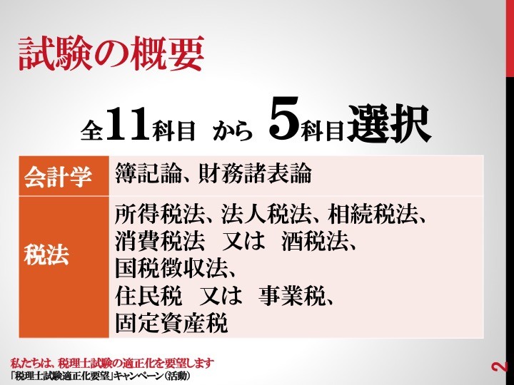 2 試験の概要 2 試験の概要