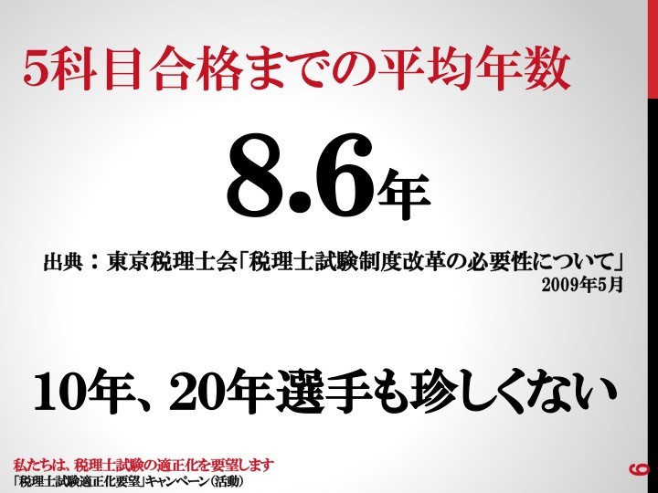 6 5科目合格までの平均年数 6 5科目合格までの平均年数