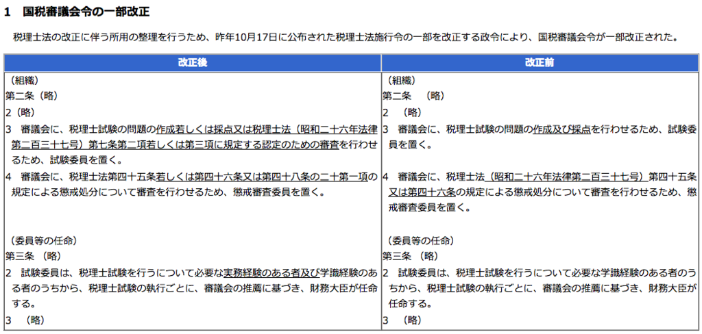 中古】 法人税法規集 昭和61年7月1日現在/中央経済社/
