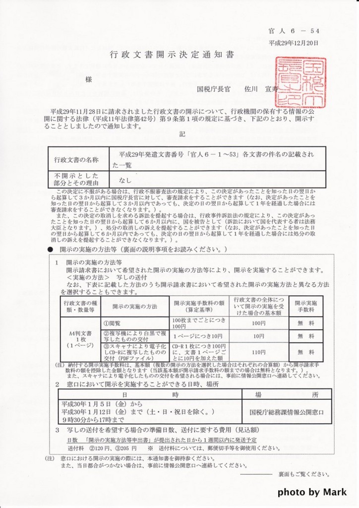 国税庁平成29年発遣文書番号「官人6-1〜53」各文書の件名の記載された一覧