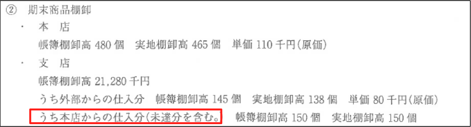 税理士試験不適切問題集 平成30年度(第68回) 簿記論 - Markの