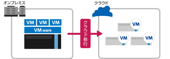 f:id:marketing_fjct:20180703103301p:plain