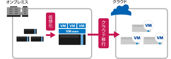 f:id:marketing_fjct:20180703103445p:plain