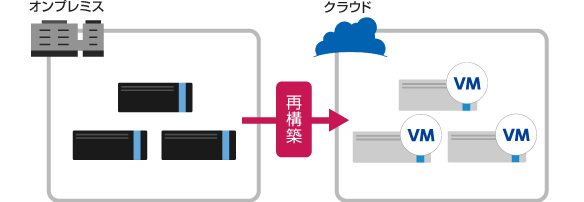 f:id:marketing_fjct:20180703103513p:plain