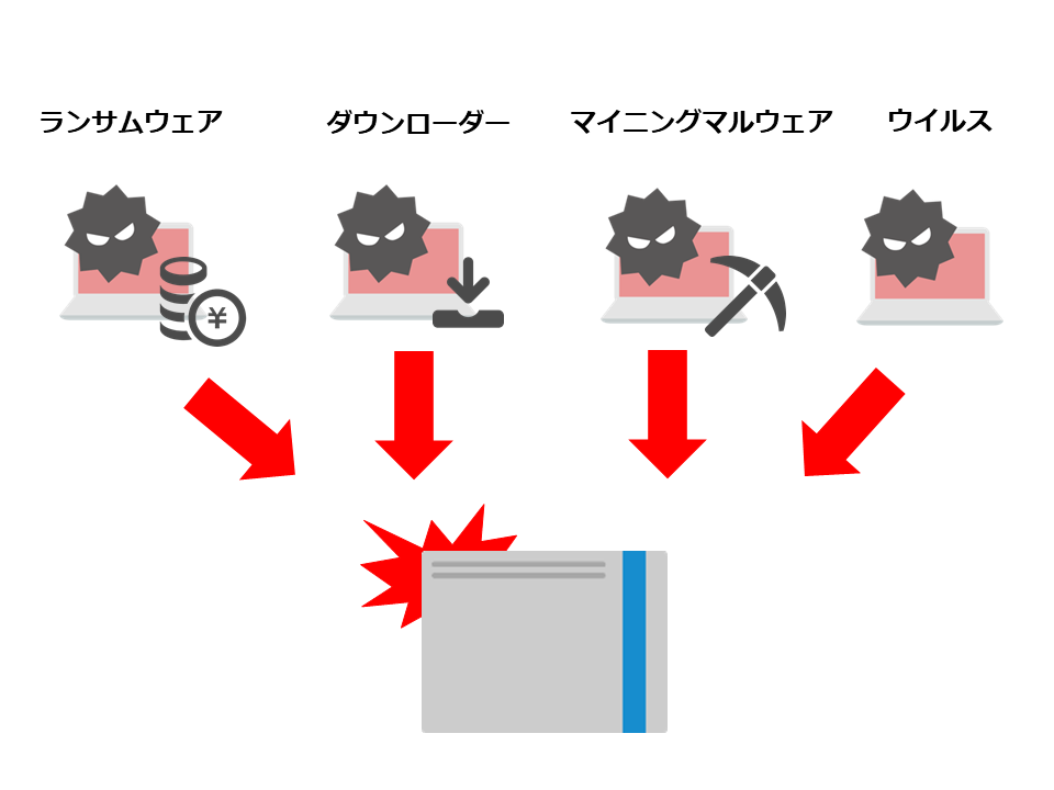 f:id:marketing_fjct:20180725173256p:plain