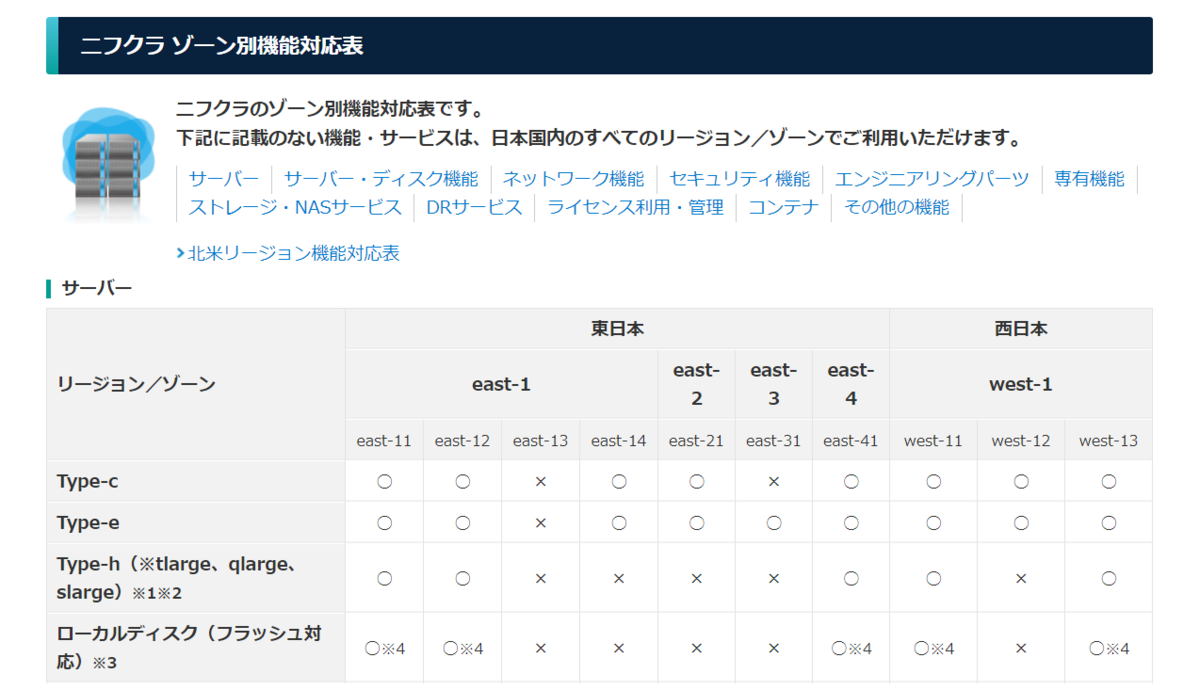 f:id:marketing_fjct:20200717094848p:plain