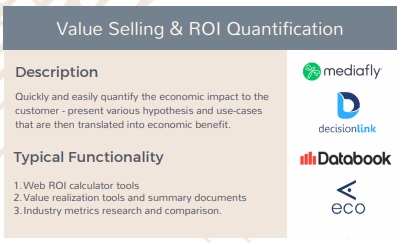 Quantify Value Value Selling ROI - Marketing Insights