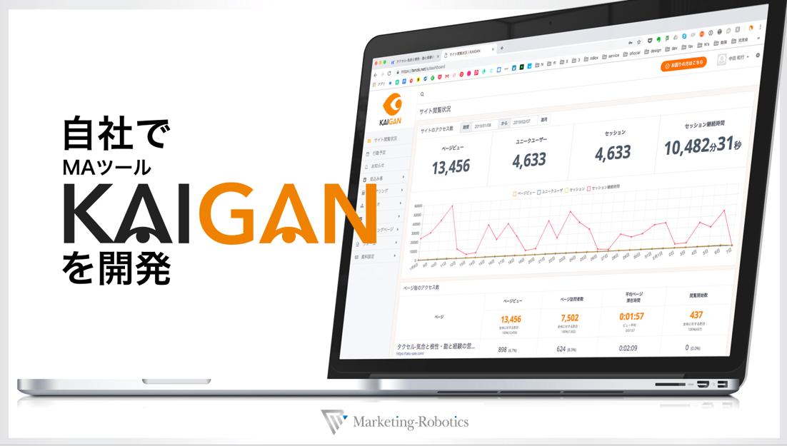 f:id:marketingrobotics:20190316212435p:plain f:id:marketingrobotics:20190316212435p:plain