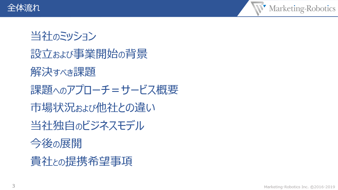 f:id:marketingrobotics:20190316231256p:plain f:id:marketingrobotics:20190316231256p:plain