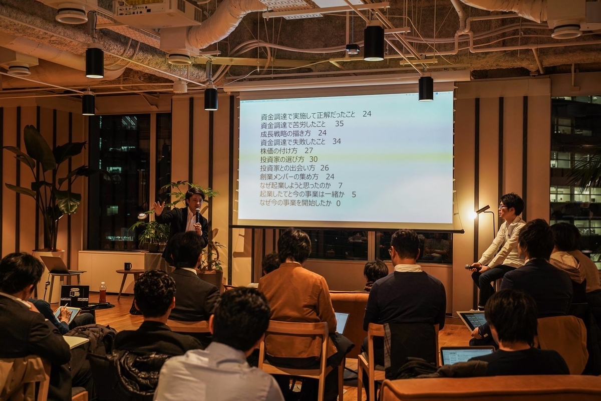 f:id:marketingrobotics:20190318135350j:plain f:id:marketingrobotics:20190318135350j:plain