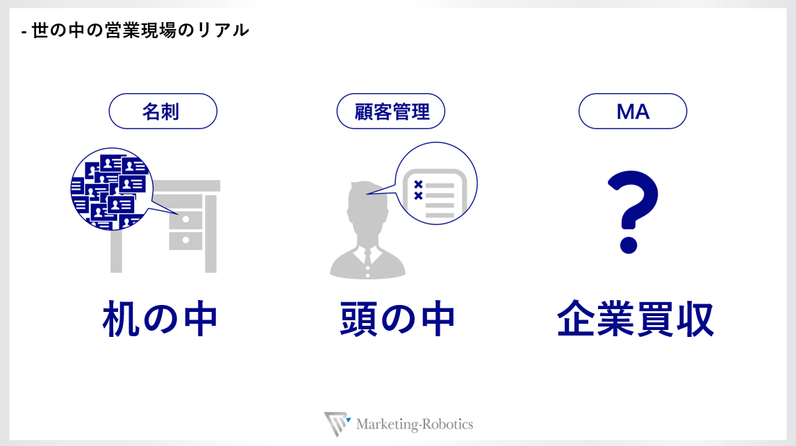 f:id:marketingrobotics:20190331103921p:plain