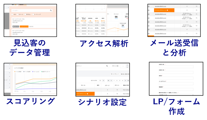 f:id:marketingrobotics:20190331113236p:plain f:id:marketingrobotics:20190331113236p:plain