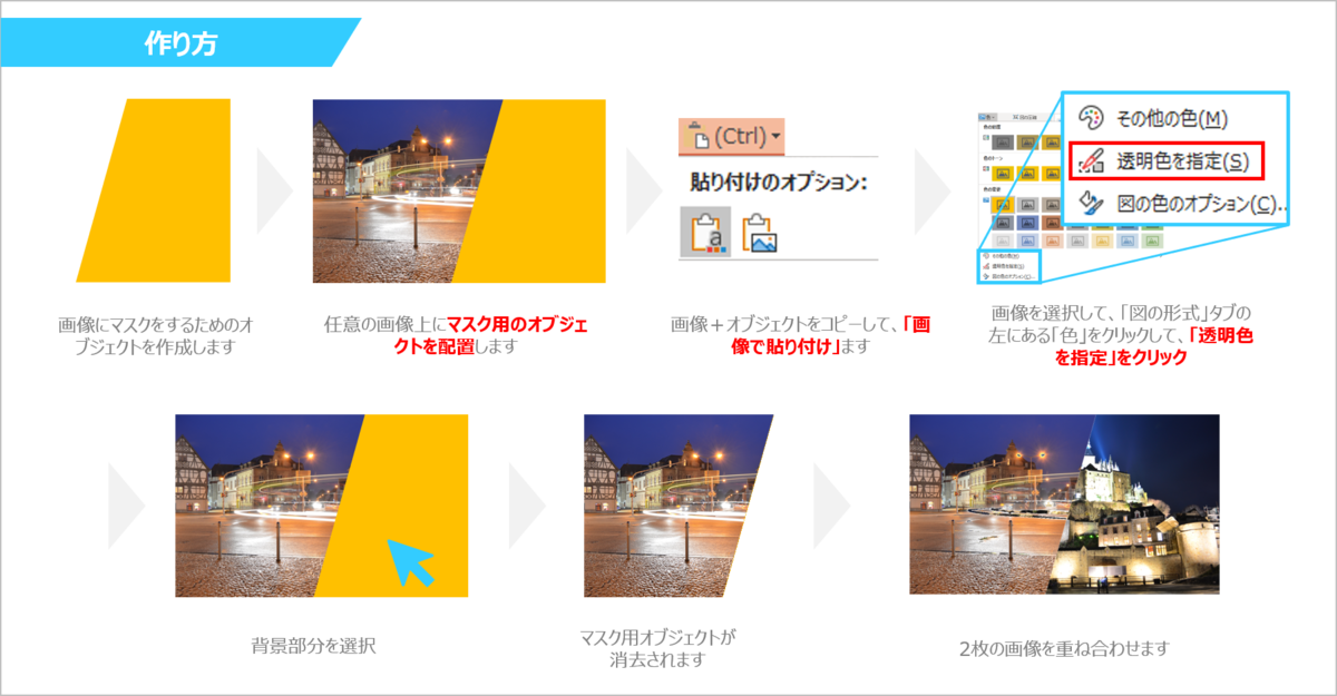 f:id:markexperience:20210823231659p:plain