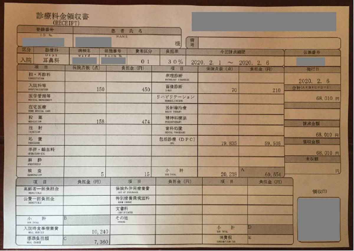 突発性難聴の入院費2月分
