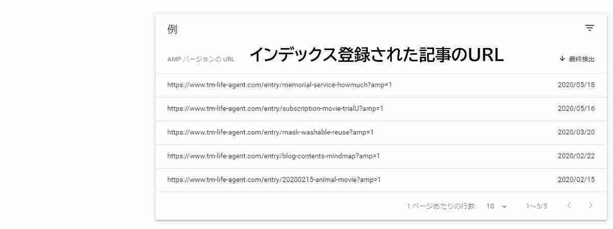Ampページが無効です Urlはgoogleに登録されていますが問題があります 対処法