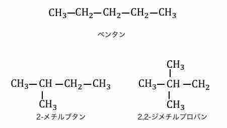 有機物質の構造異性体