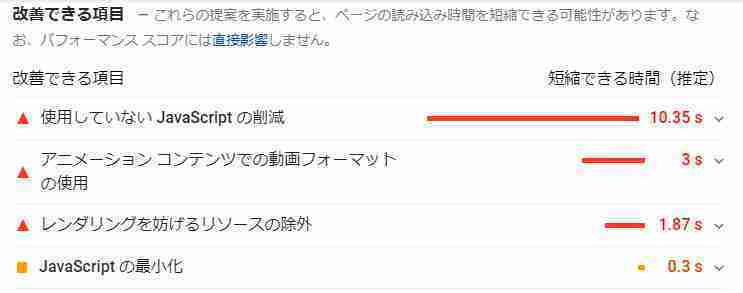 表示速度の改善2