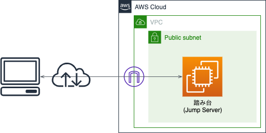 f:id:marmarossa:20191209003936p:plain f:id:marmarossa:20191209003936p:plain