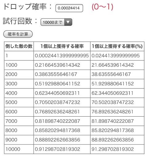 化石の簡単色厳選 ワザップ 子供おじさんのメモ帳