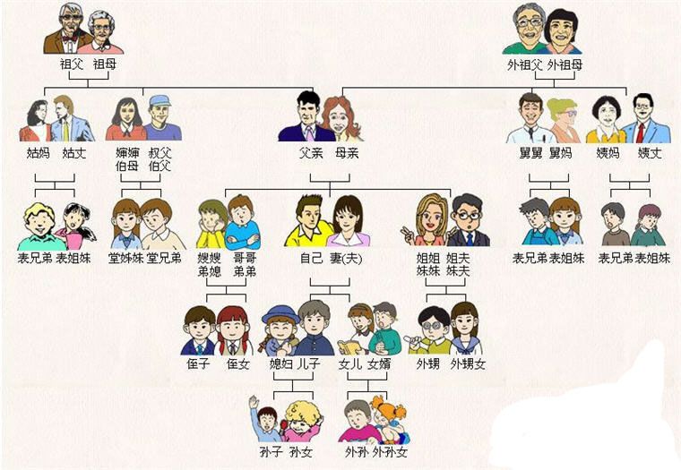 春節の親戚対策 - ASIAQ イマドキ!チャイナ部