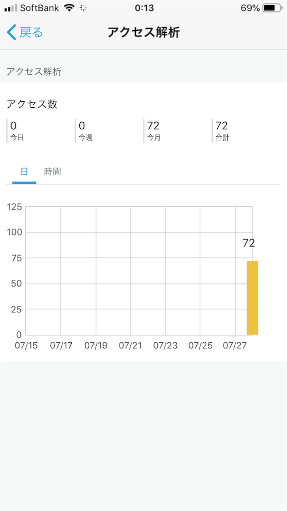 f:id:maro372:20190729001412p:image f:id:maro372:20190729001412p:image